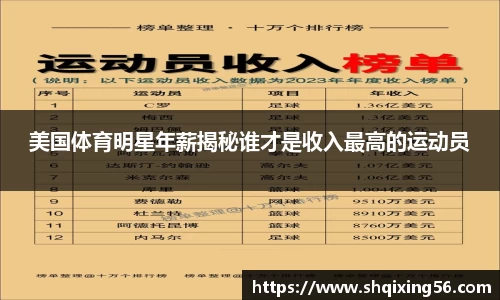 美国体育明星年薪揭秘谁才是收入最高的运动员