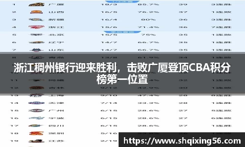 3377体育APP