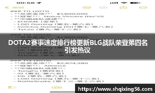 DOTA2赛事速度排行榜更新BLG战队荣登第四名引发热议